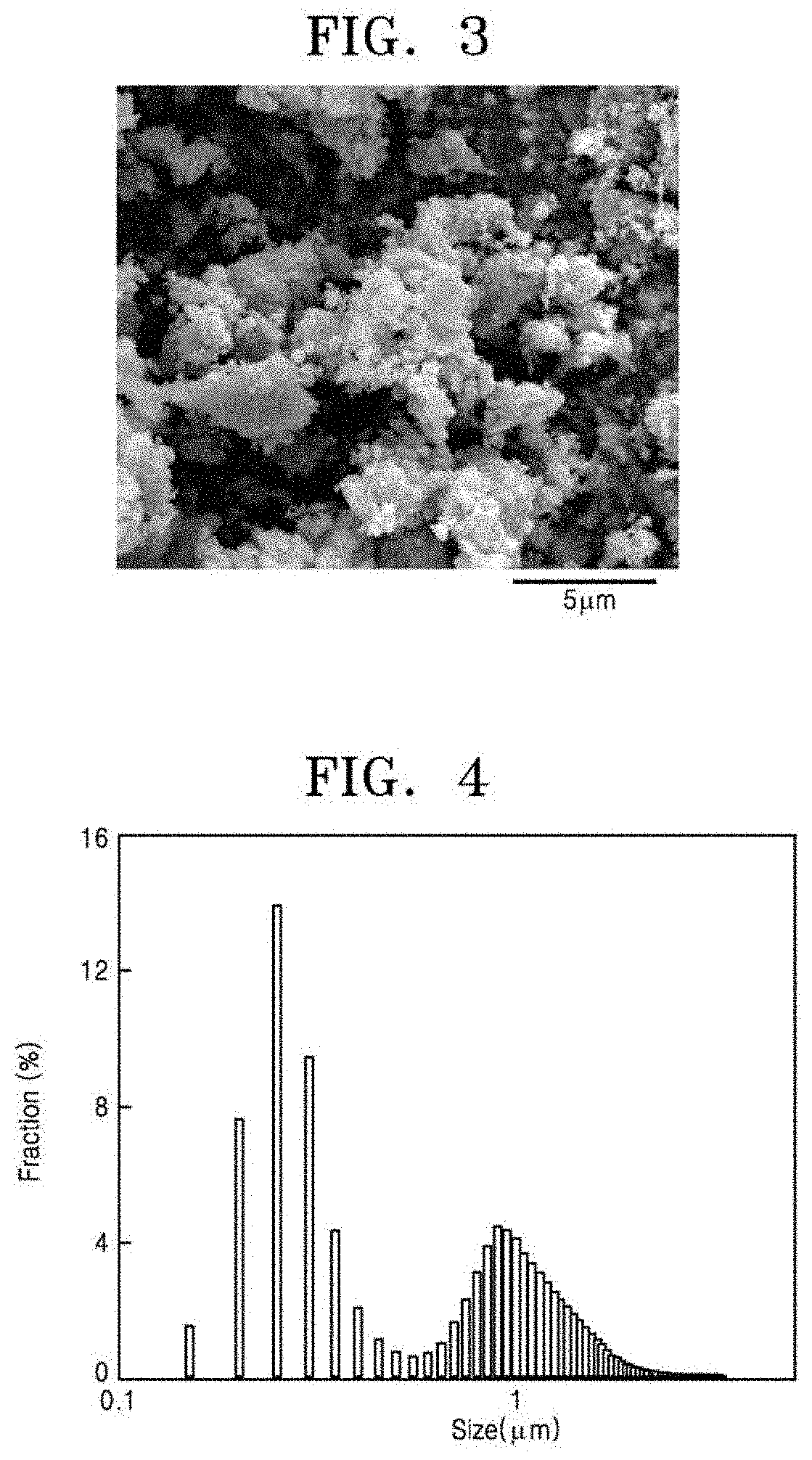 Method of preparing cerium boride powder