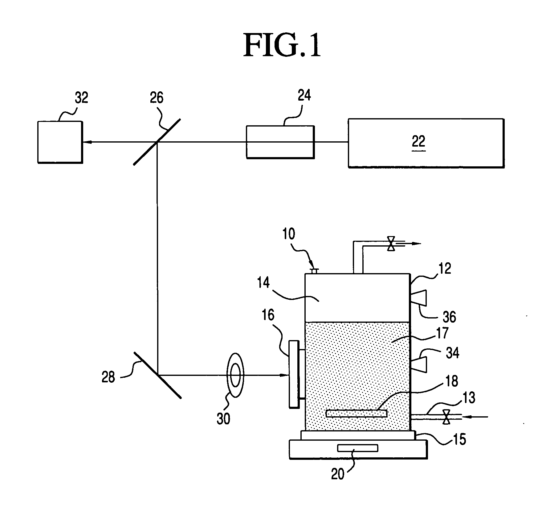 Laser photo-catalytic process for the production of hydrogen