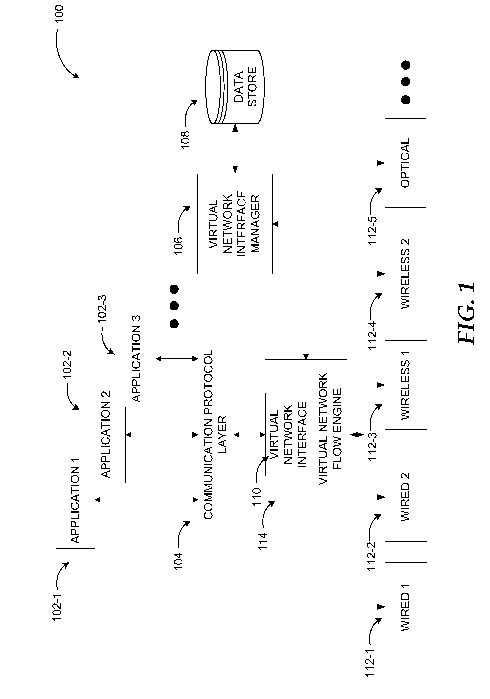 Framework for optimizing and simplifying network communication in close proximity networks