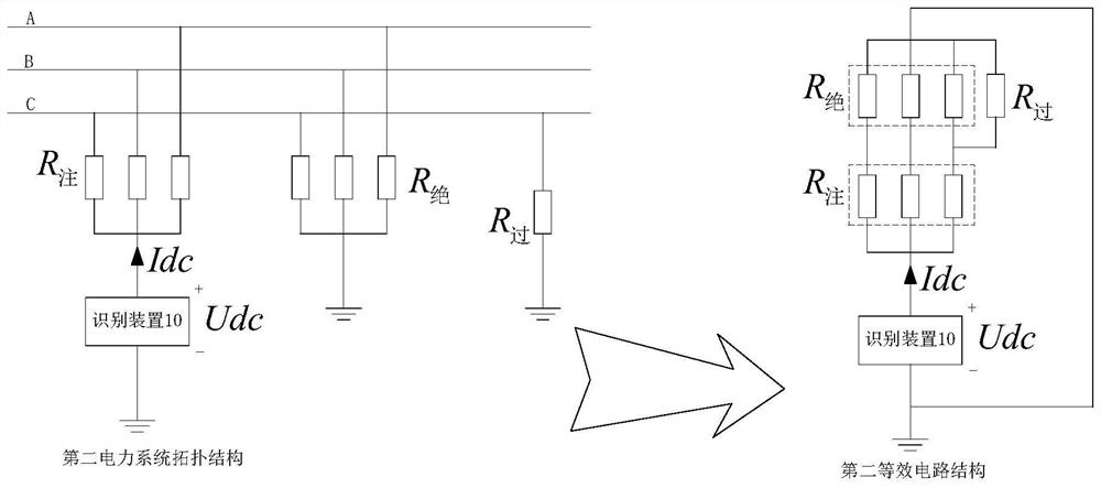 Method and system for identifying transition resistance during short-circuit fault of power system