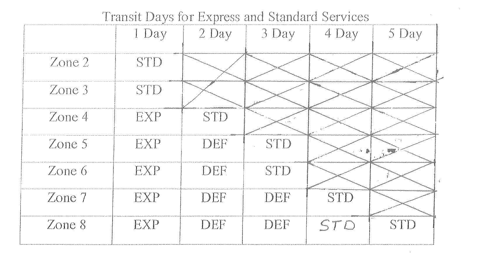 Parcel delivery system and method