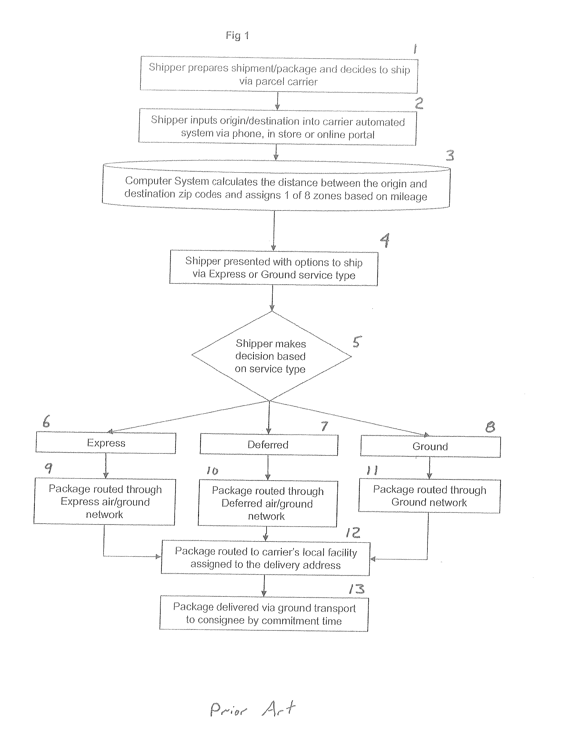 Parcel delivery system and method