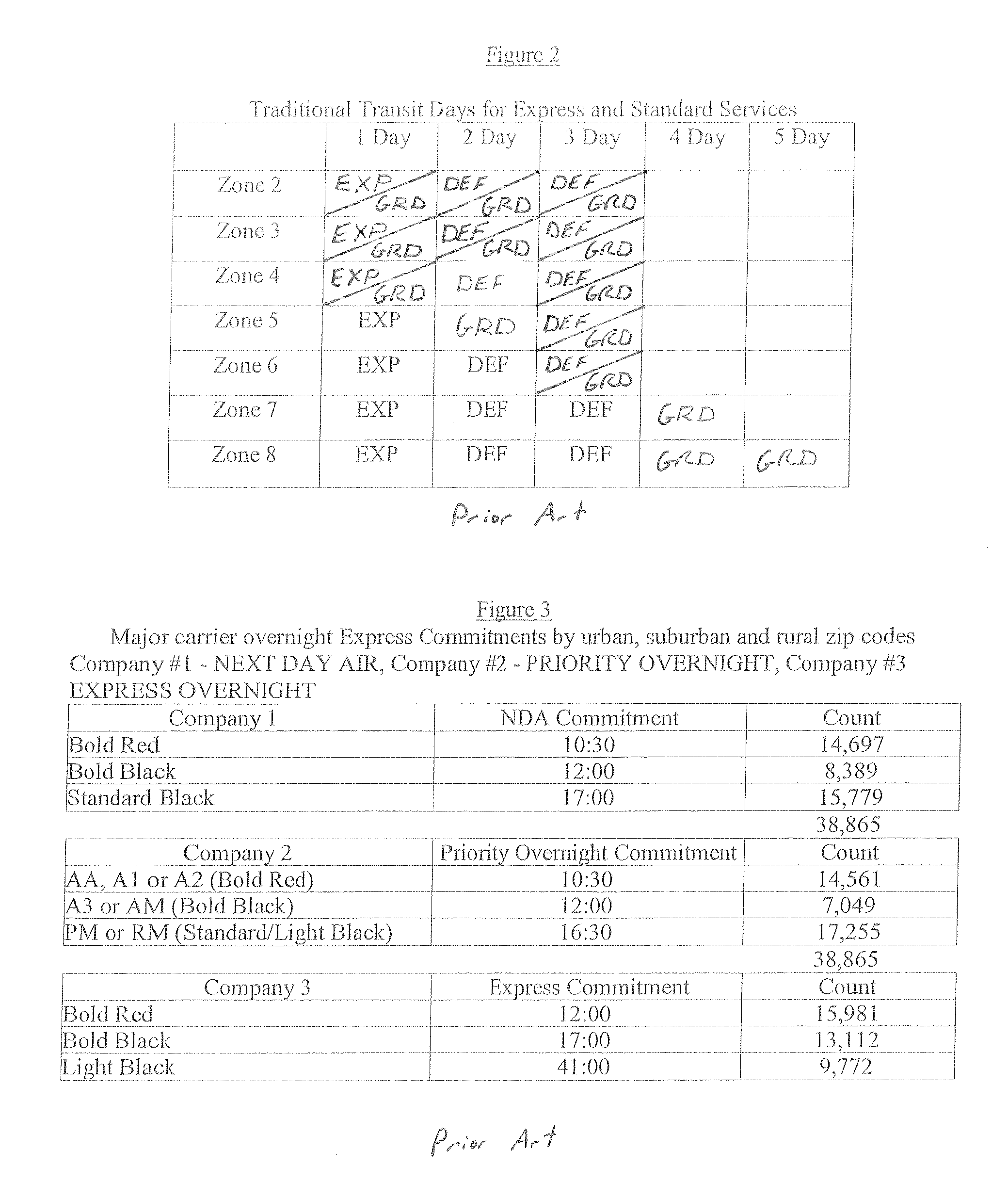 Parcel delivery system and method