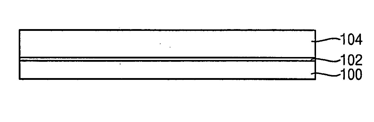 Photoresist compositions and methods of forming a pattern using the same