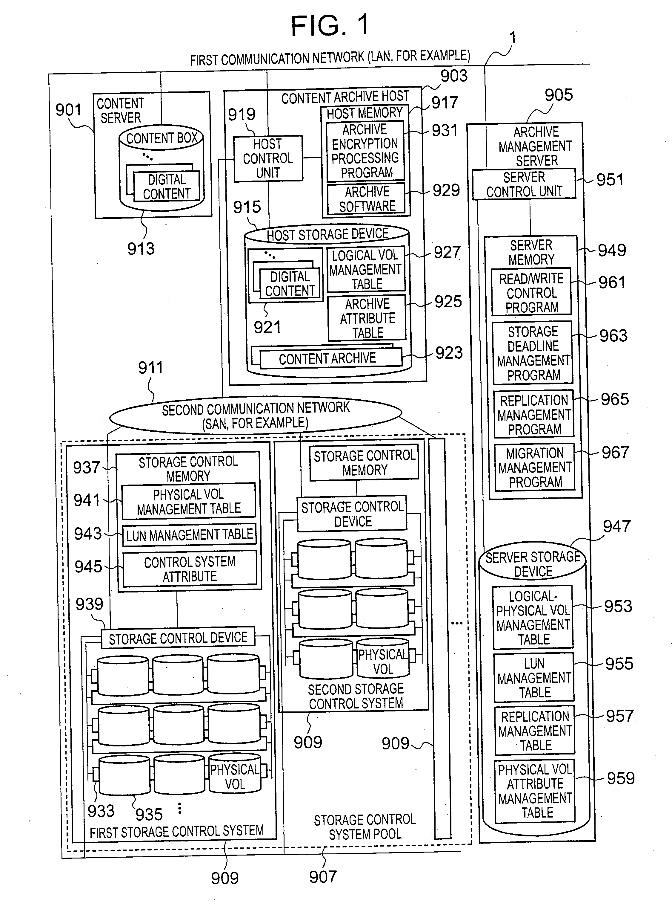 Server and method for managing volume storing digital archive