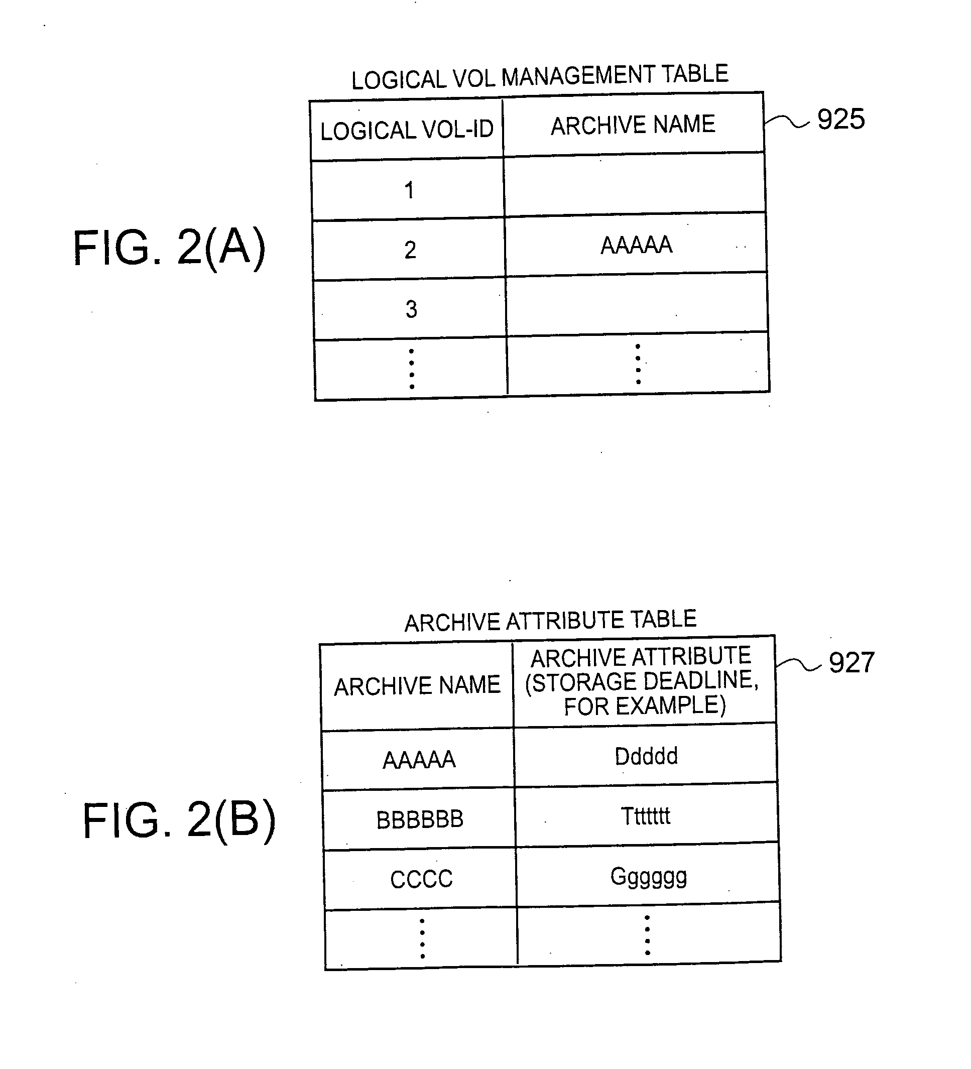 Server and method for managing volume storing digital archive