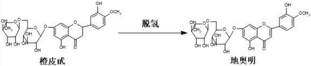 Diosmin production method based on dimethylsulfoxide system