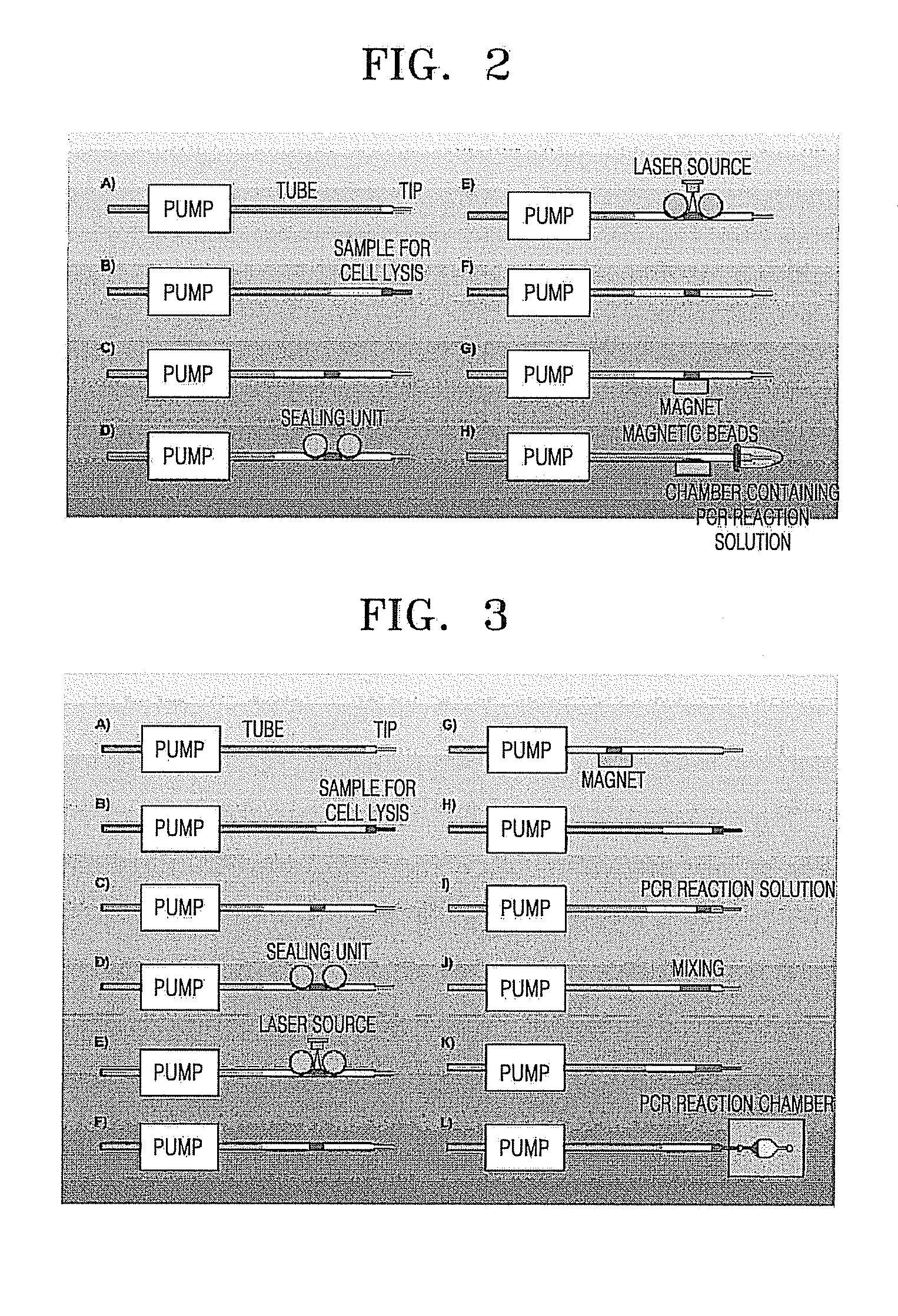 Device and method for rapidly lysing cells or viruses