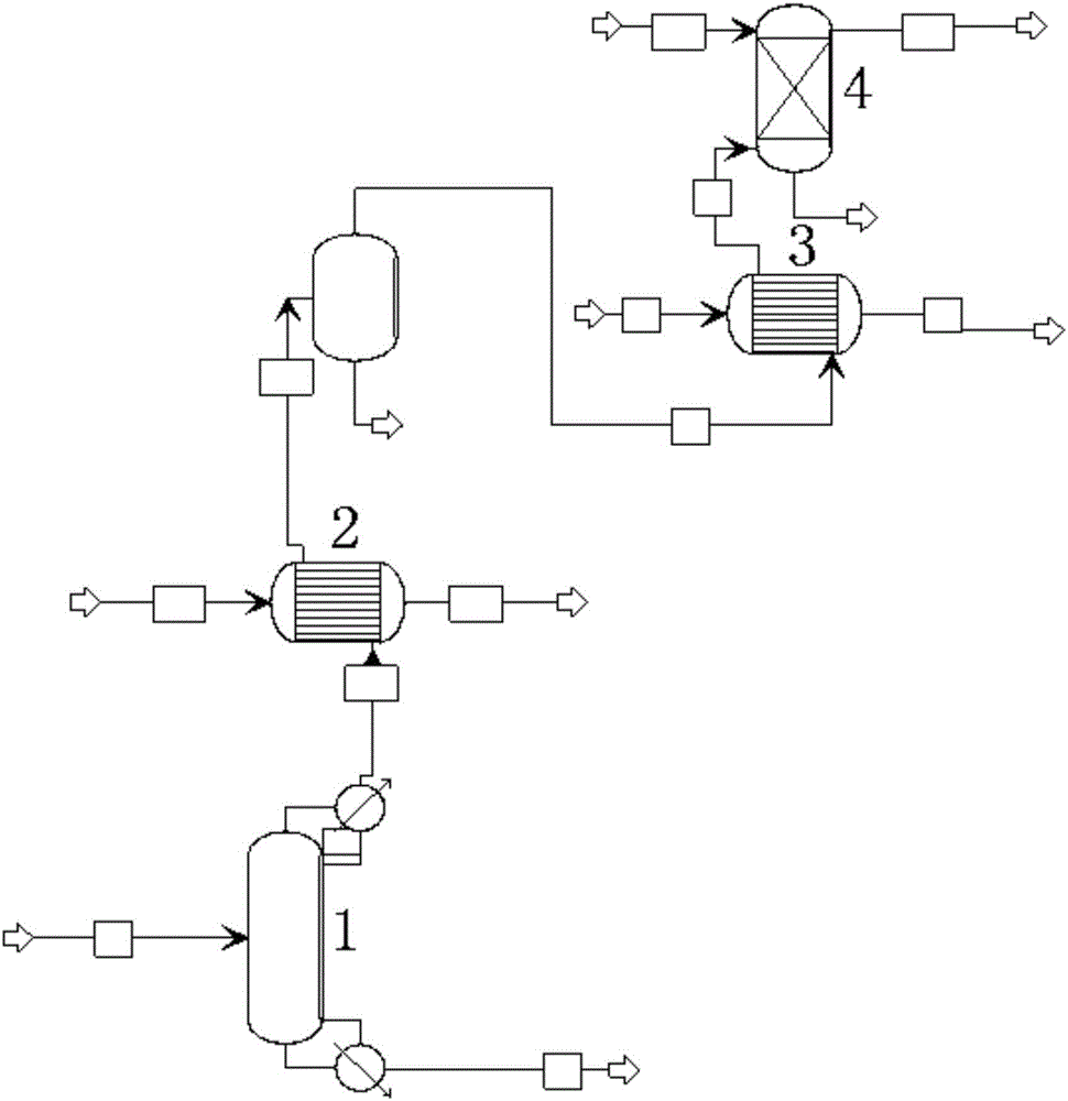 Improved method for recovering methanol from methanol rectification purge gas