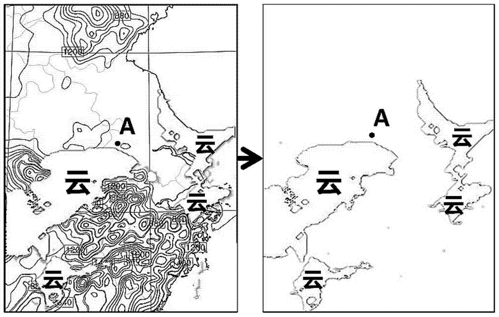 A prediction method of ultra-short-term photovoltaic power generation based on cloud cover simulation