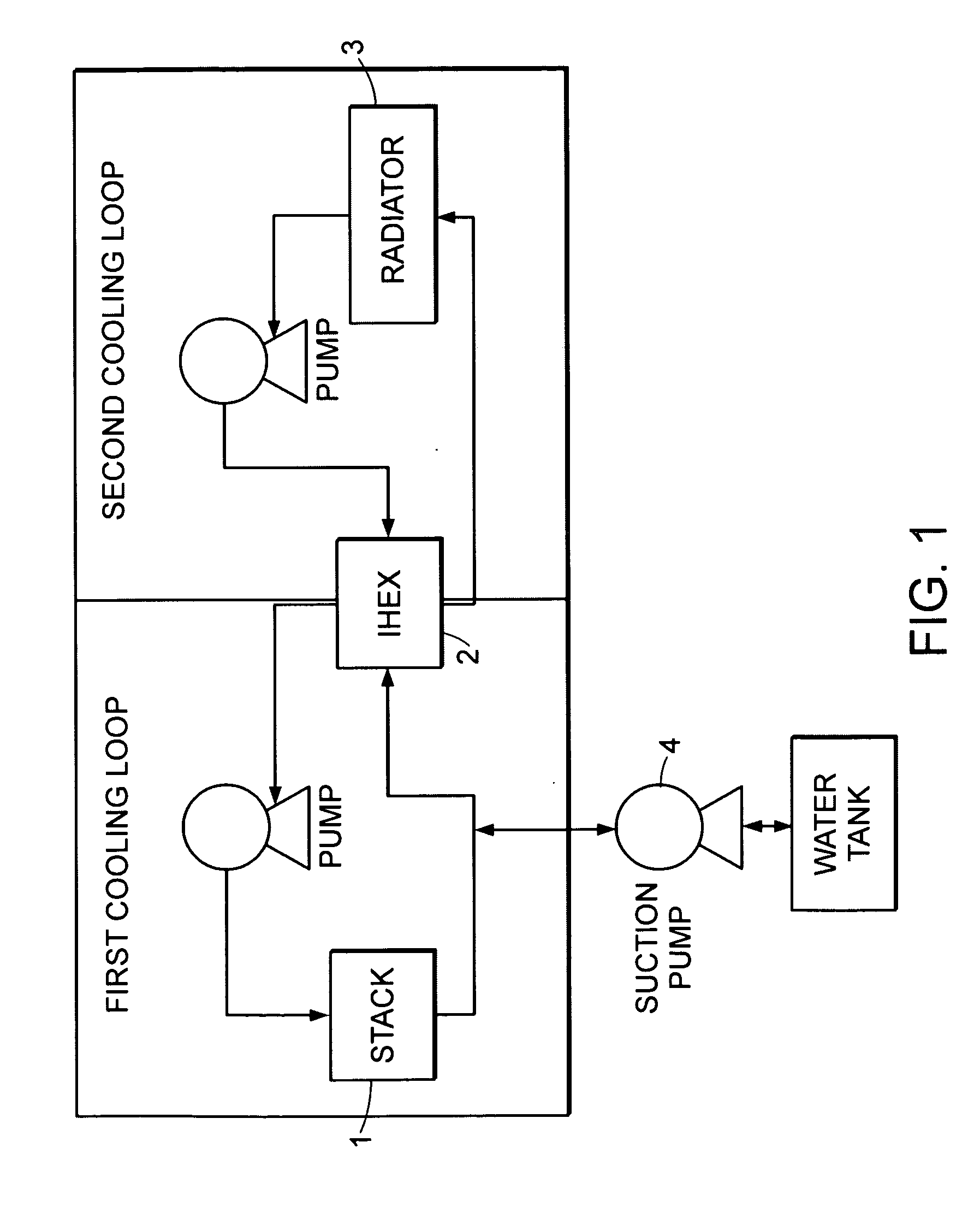 Coolant reservoir tank for fuel cell vehicle