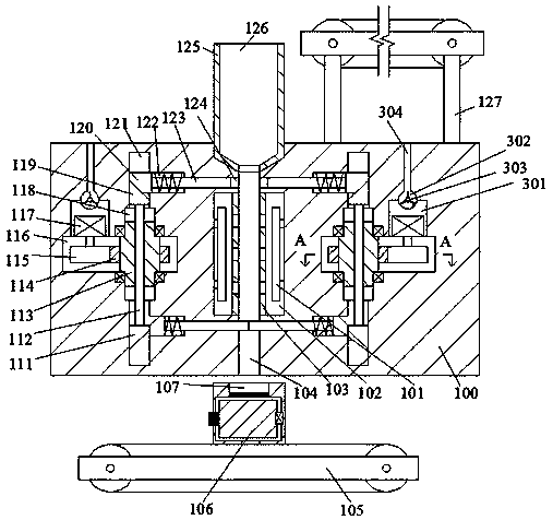 Safety type injection mould device