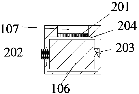 Safety type injection mould device