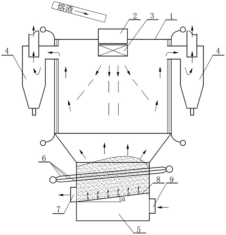 Metallurgical molten slag granulation and heat energy recovery device