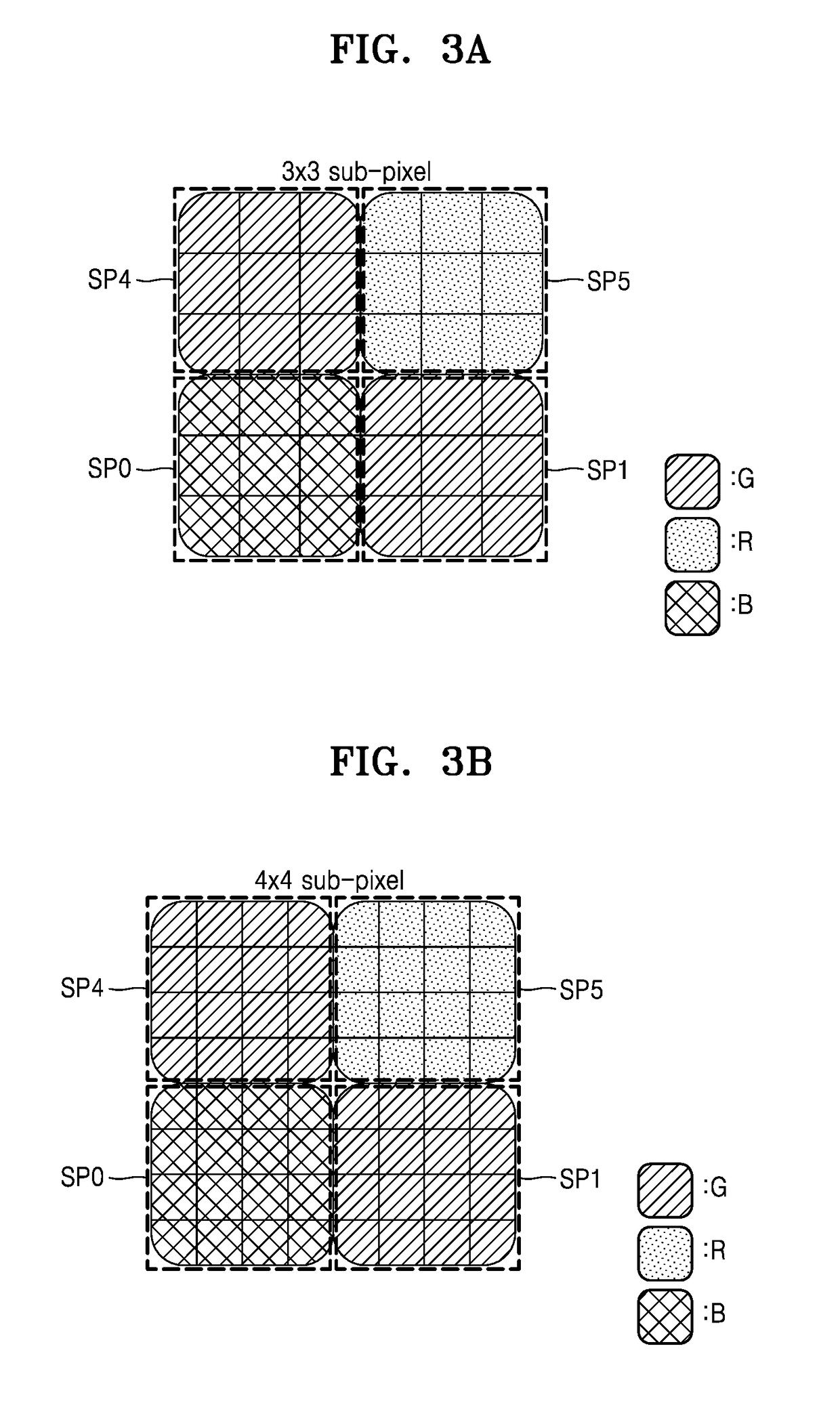 Pixel circuit and image sensor including thereof