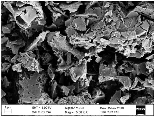 Alginate-based porous carbon as well as preparation method and application thereof