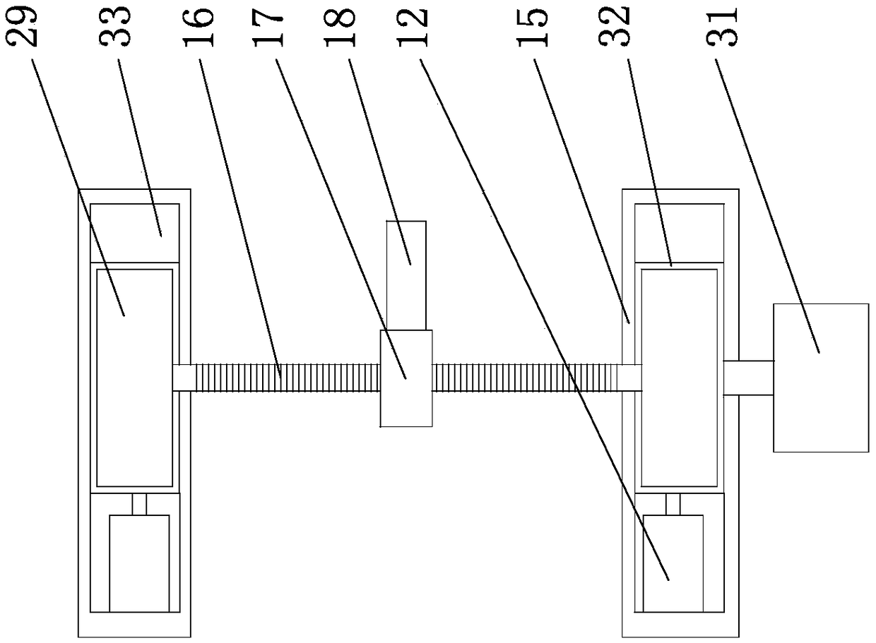 Novel shearing machine