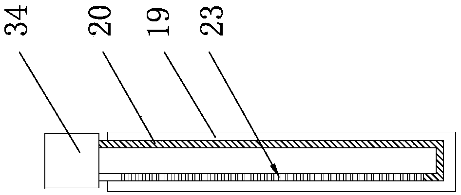 Novel shearing machine