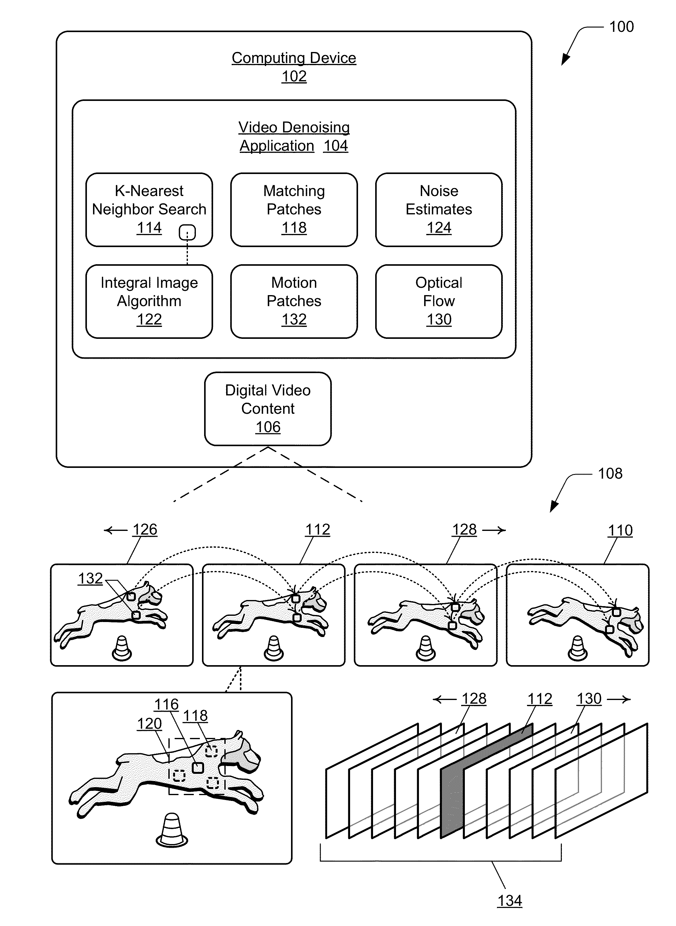 Video Denoising Using Optical Flow