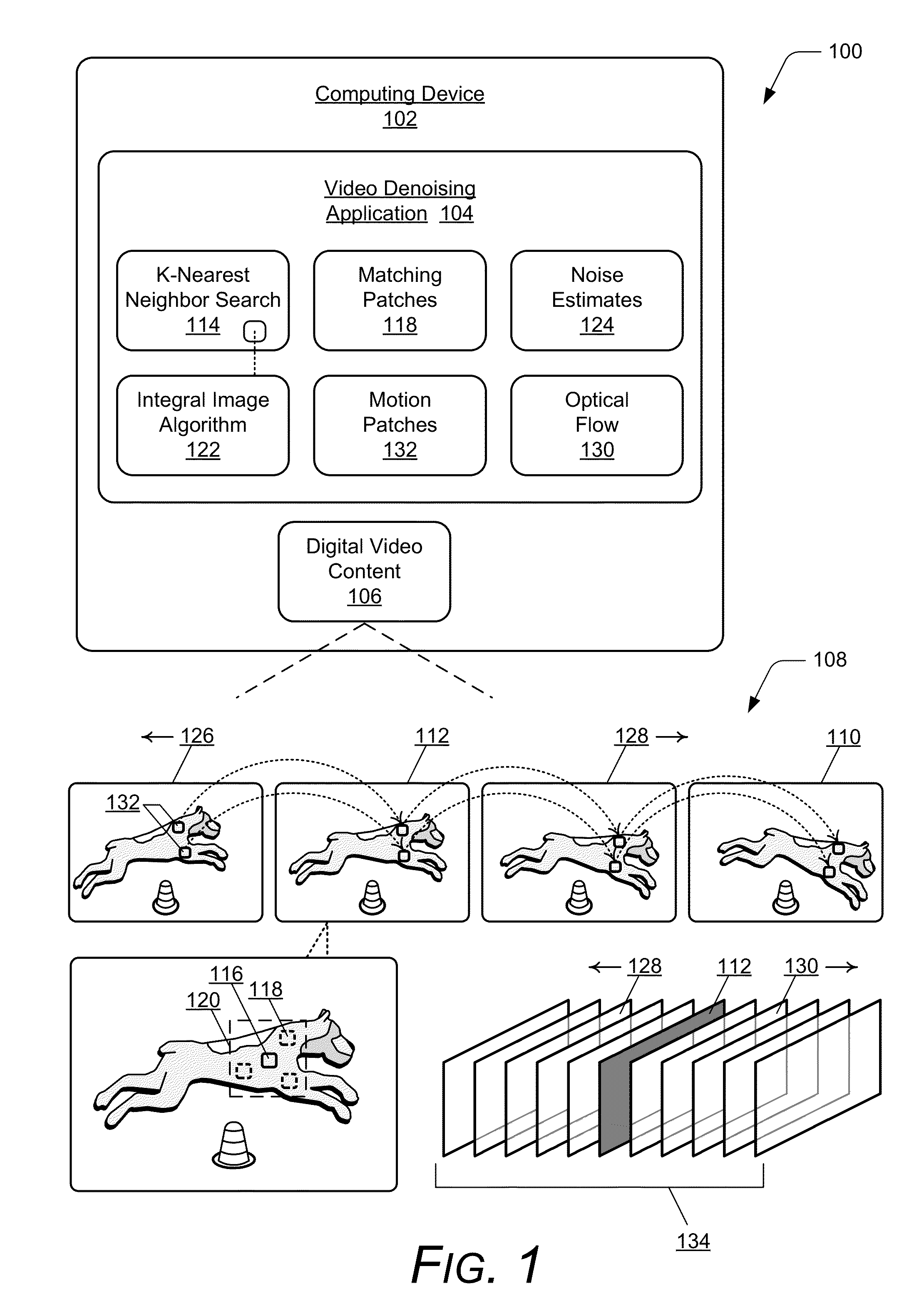 Video Denoising Using Optical Flow