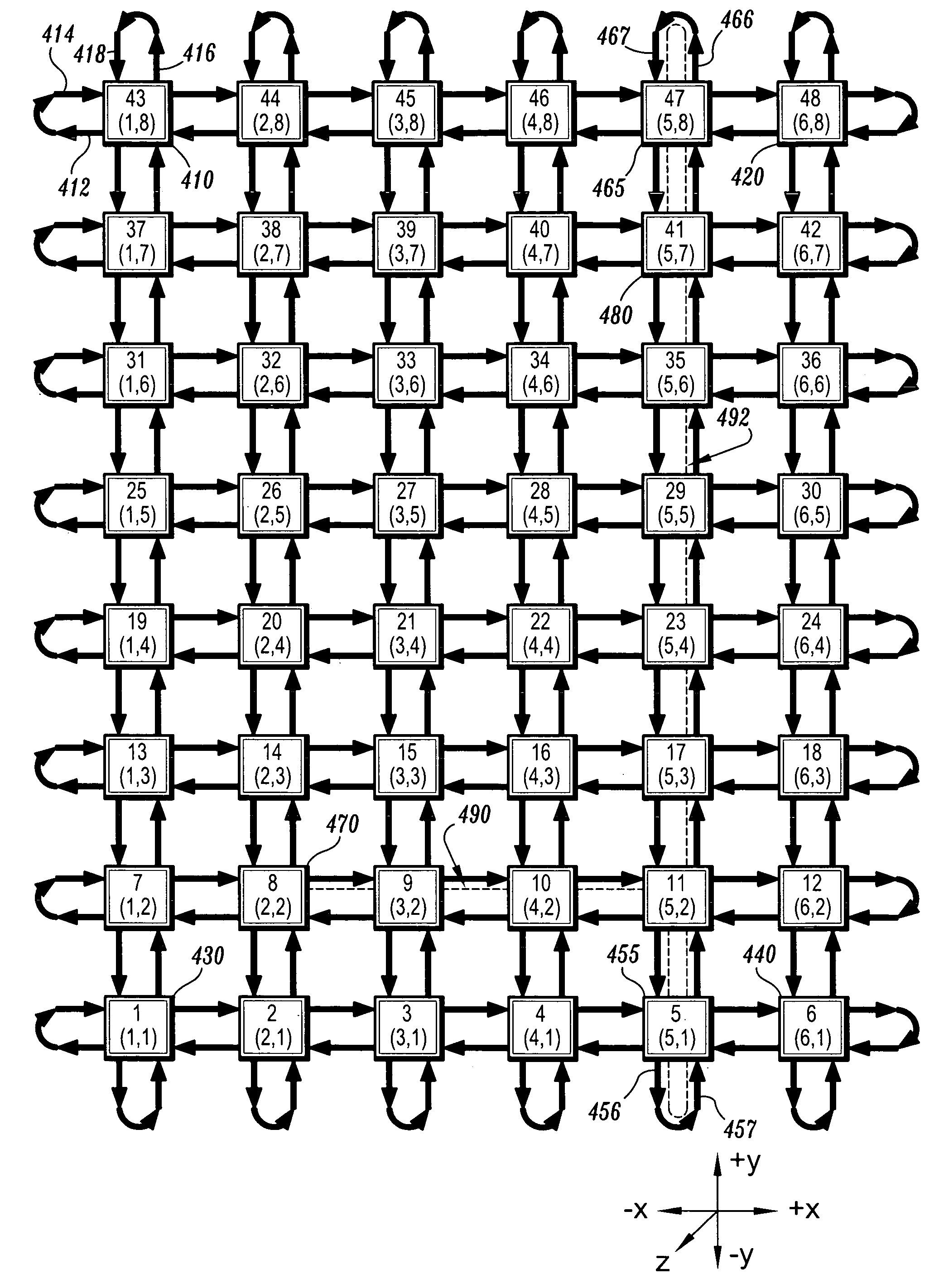 Methods for routing packets on a linear array of processors