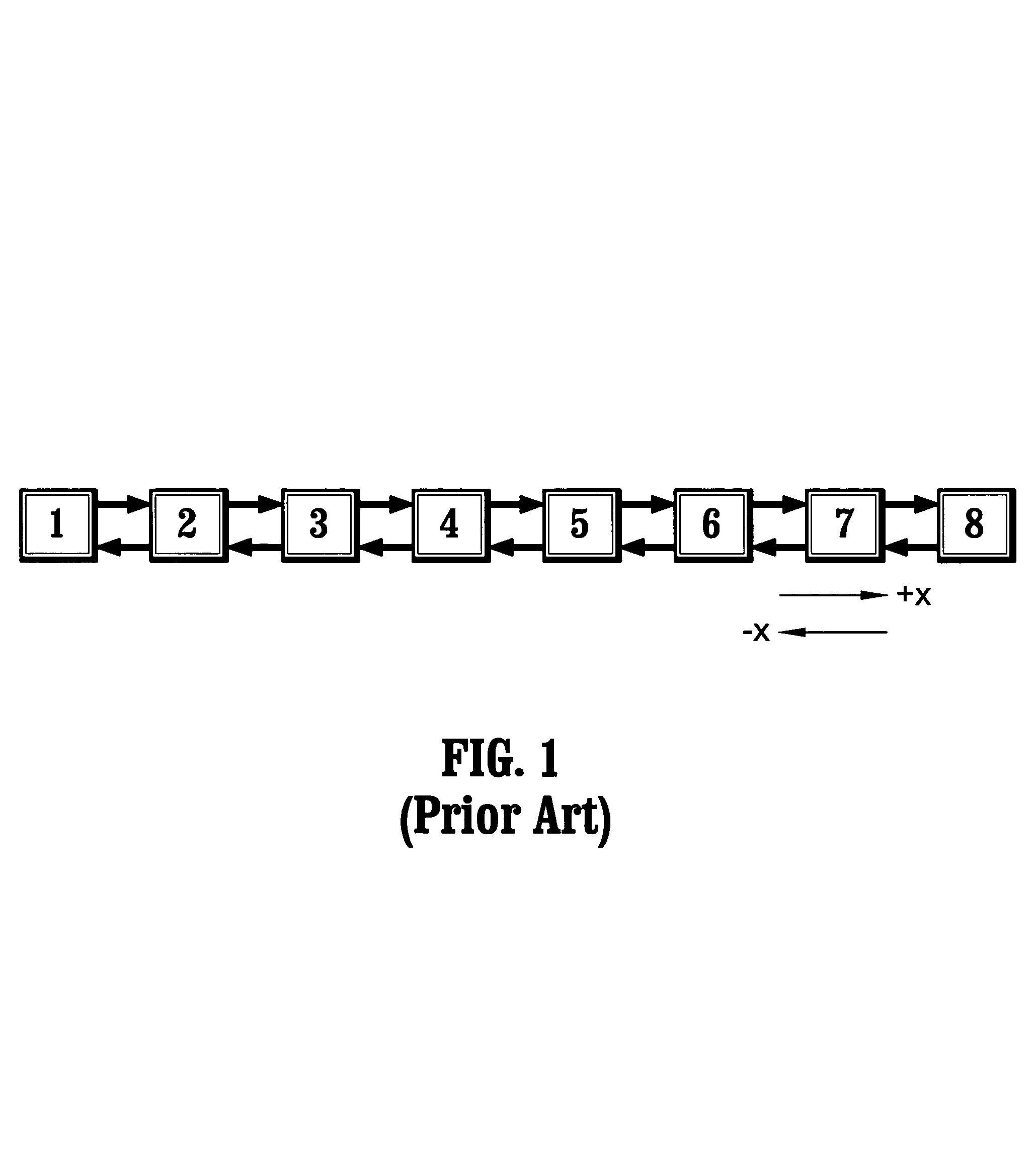 Methods for routing packets on a linear array of processors