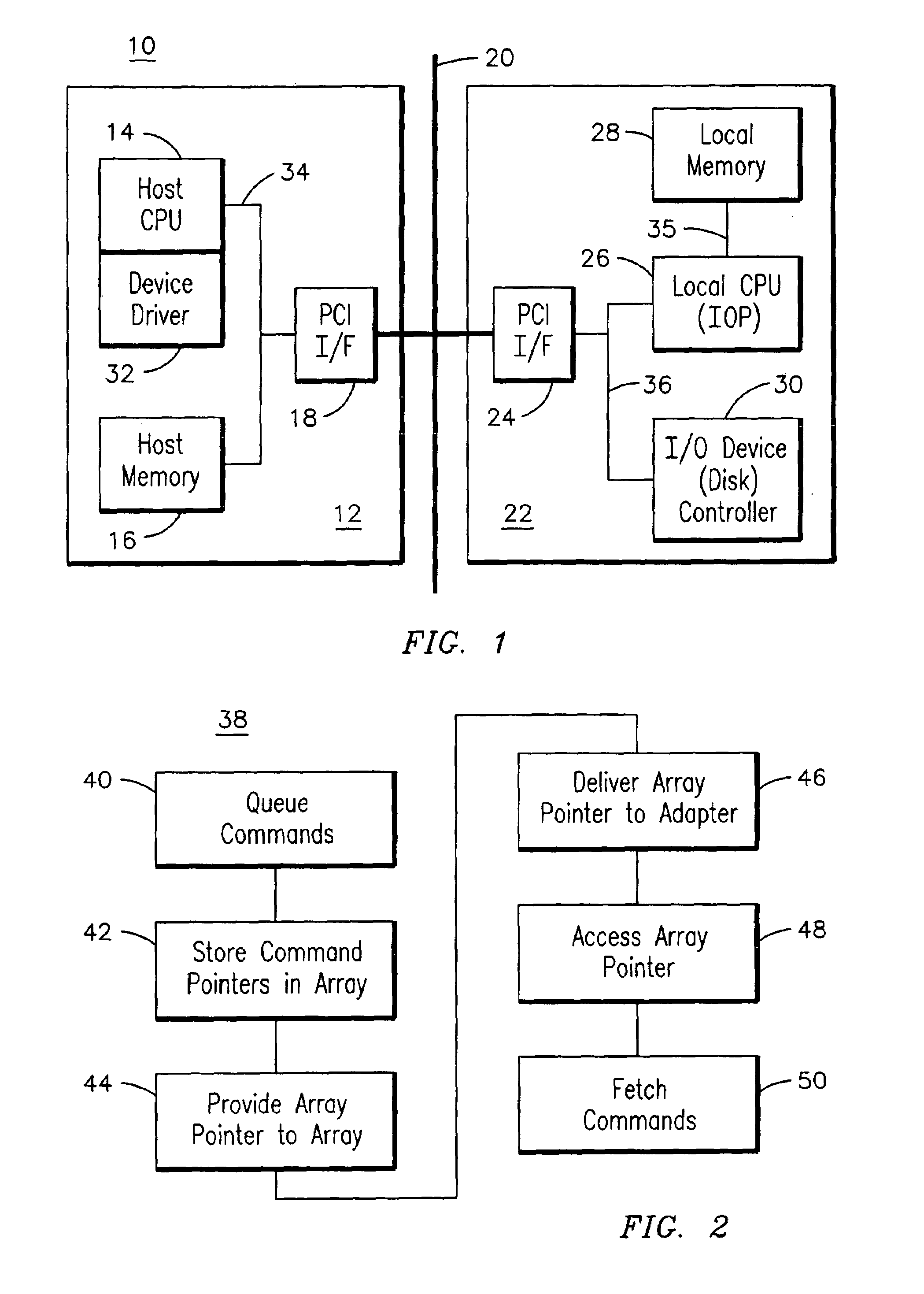 I2O command and status batching