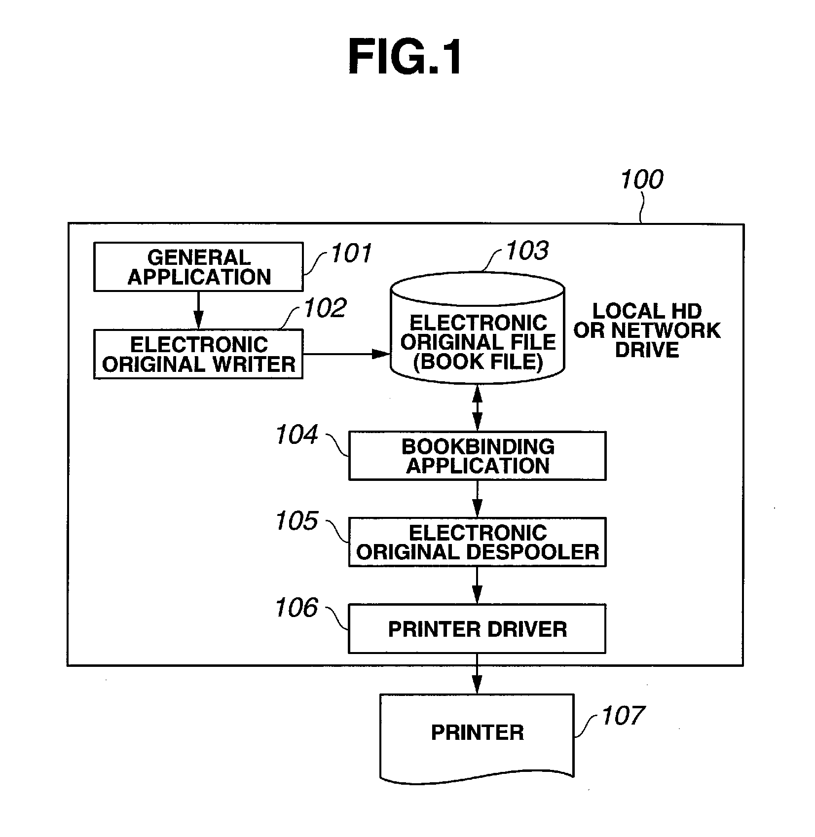 Information processing apparatus, information processing method, and information processing program