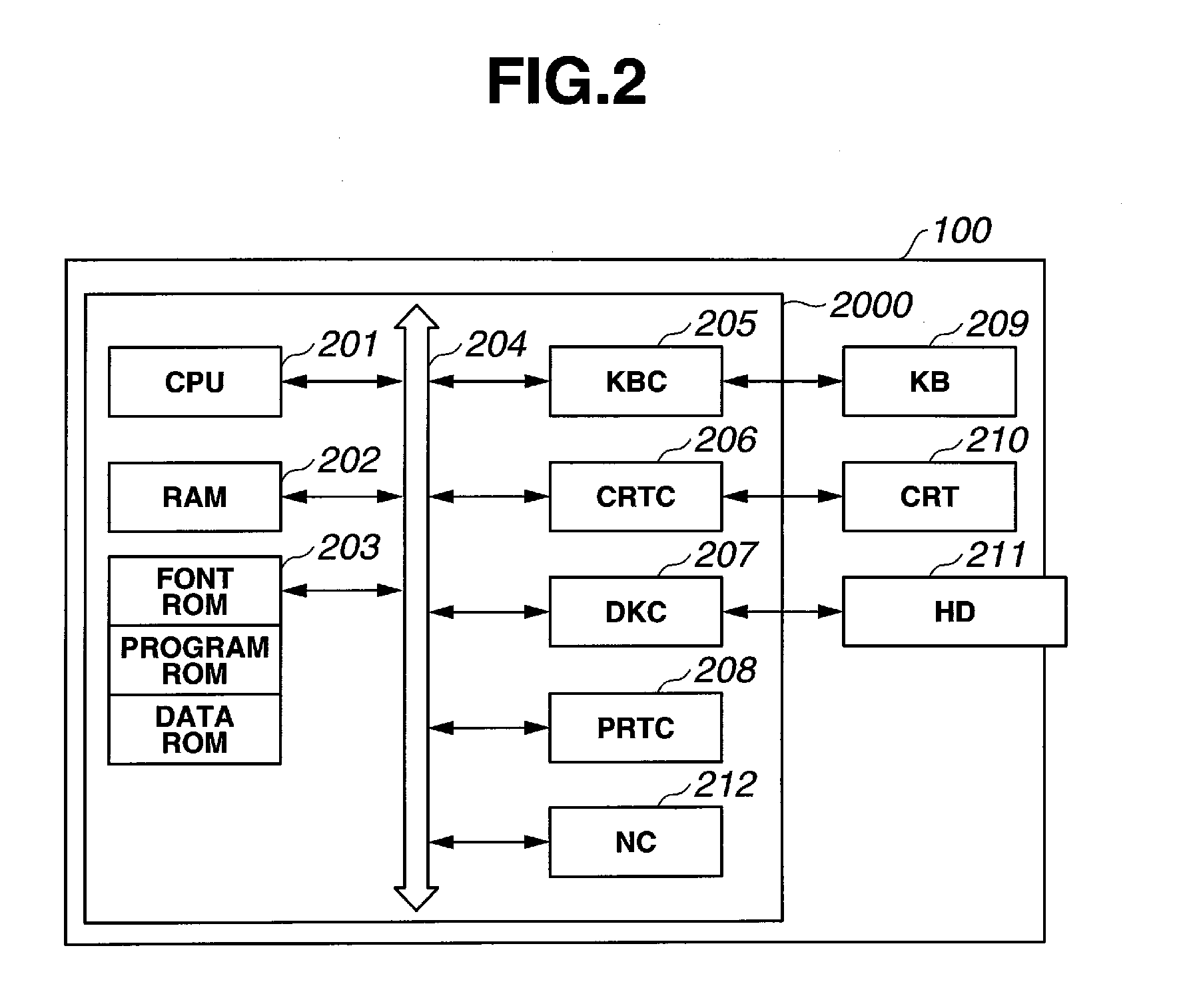 Information processing apparatus, information processing method, and information processing program