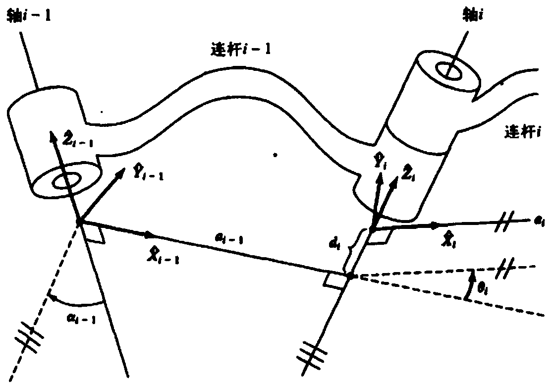 Robot balance detection method, device, equipment and robot