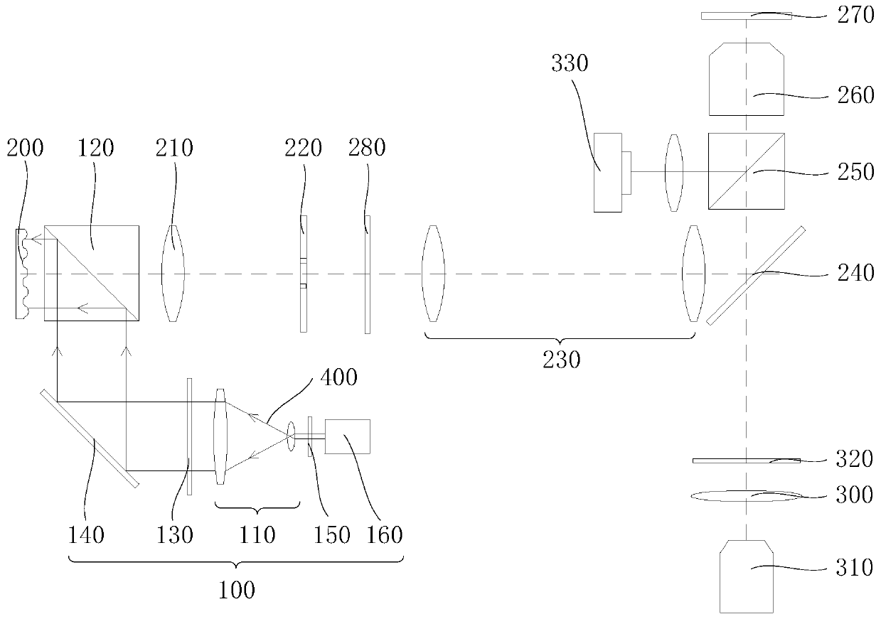 Optical imaging system, imaging method and microscope