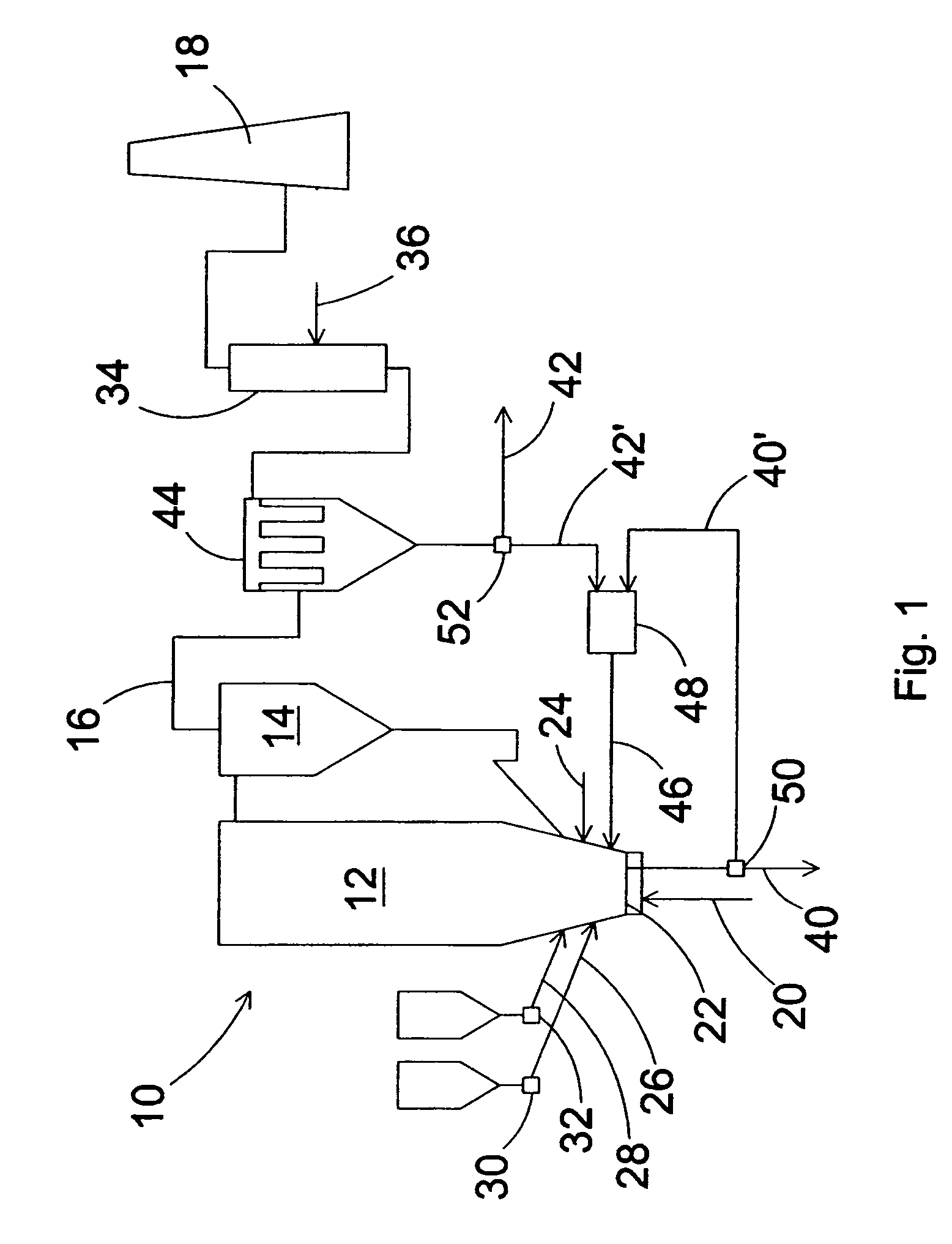 Method of reducing sulfur dioxide emissions of a circulating fluidized bed boiler