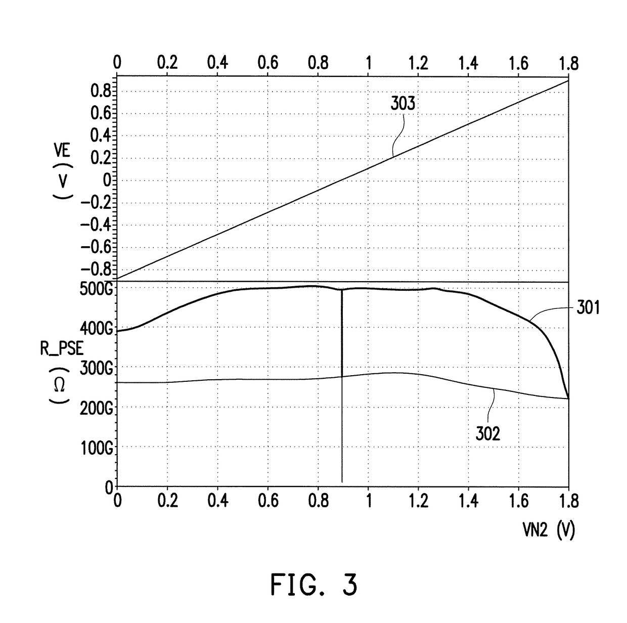 Pseudo resistor with tunable resistance