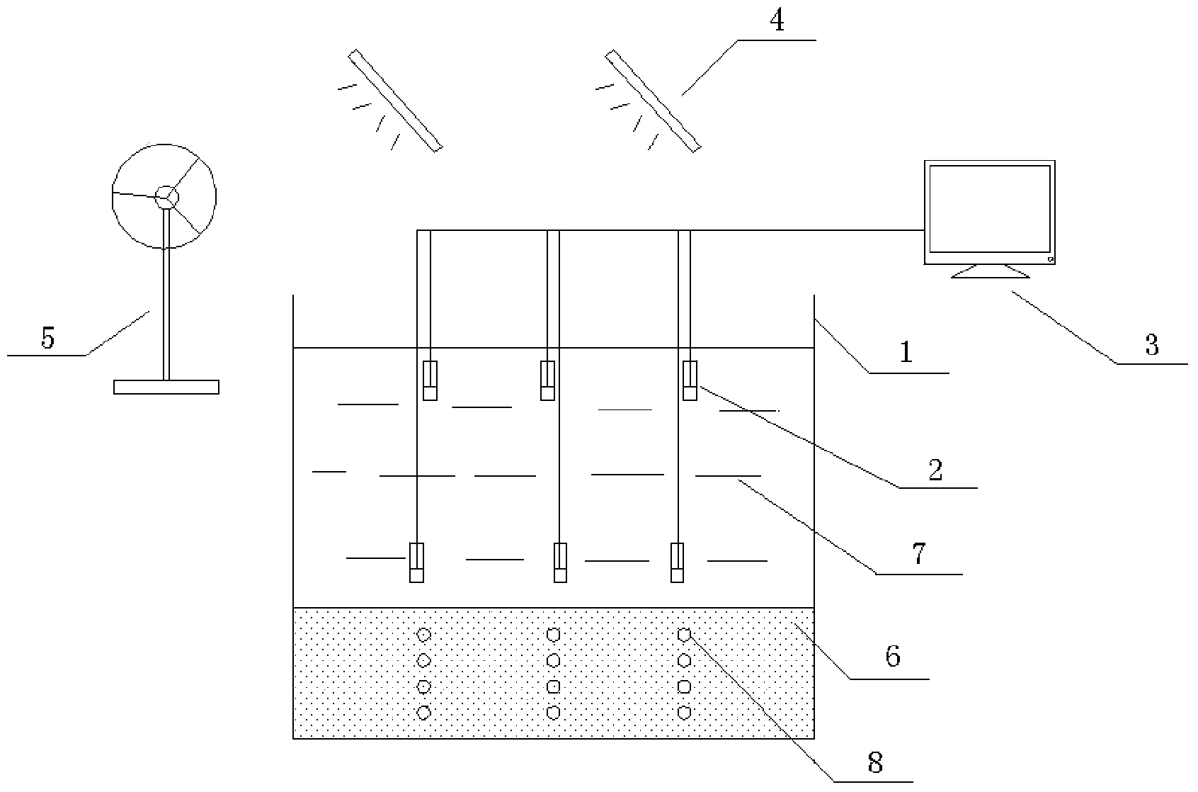 Testing system simulating bottom sludge pollution in-situ remediation