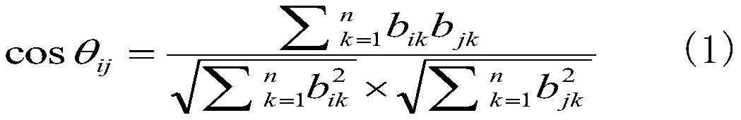 Webpage clustering processing method based on improved K-means algorithm