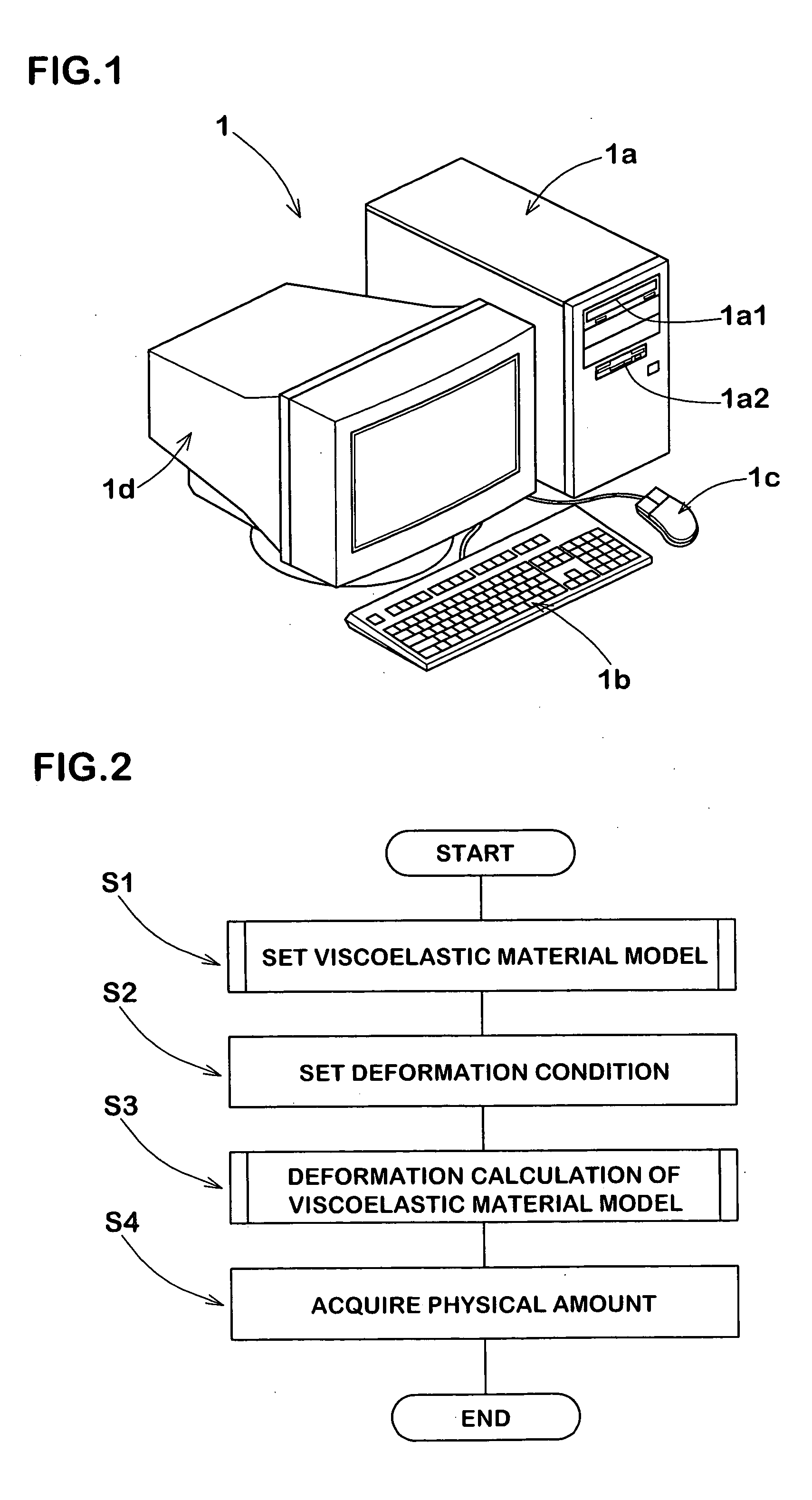 Method of simulating viscoelastic material