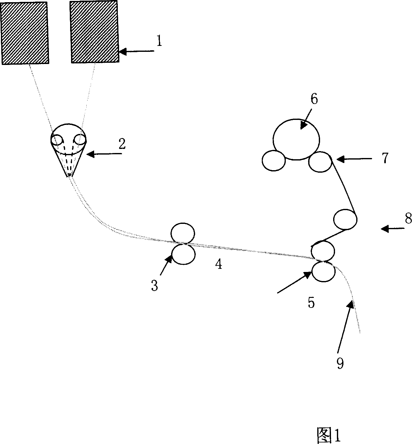 Method of producing full-cotton elasticity non-ironing face fabric