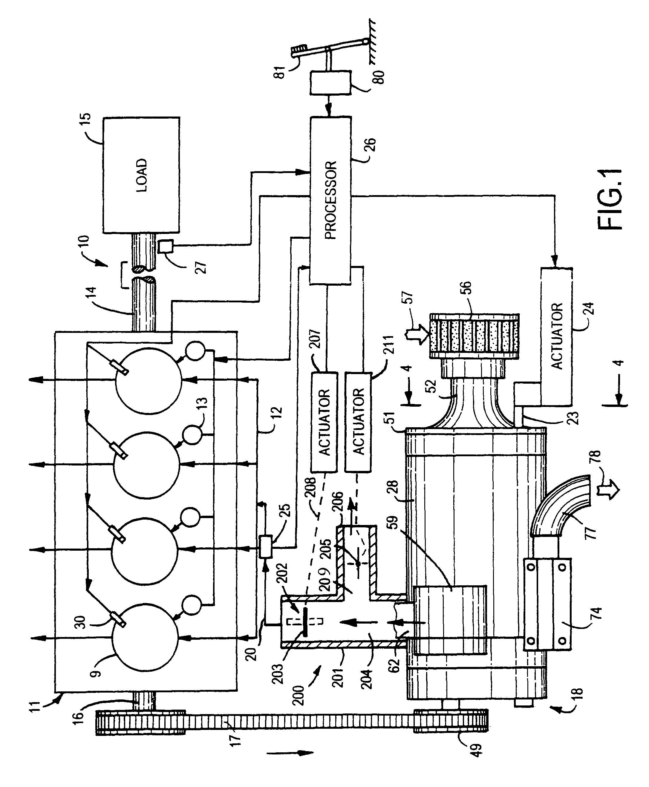 Internal combustion engine and supercharger