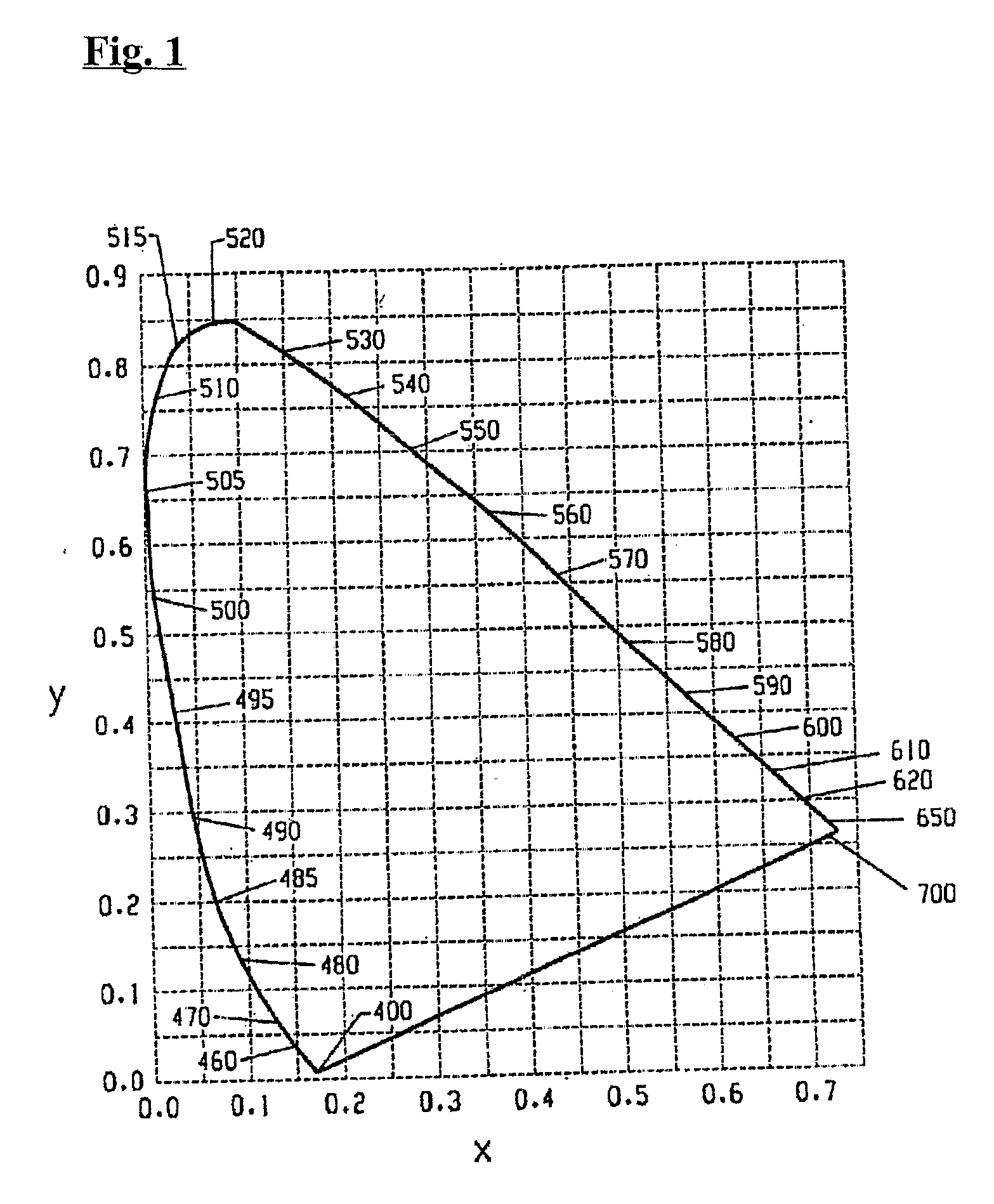 Lighting device and method of lighting