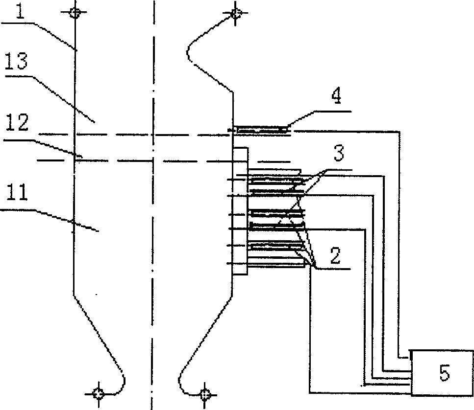 Combustion technology of low nitrogen oxide