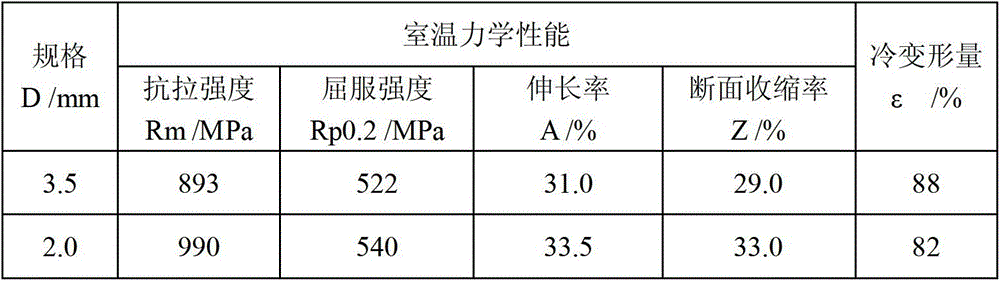 A kind of preparation method of high plasticity tini51 alloy wire