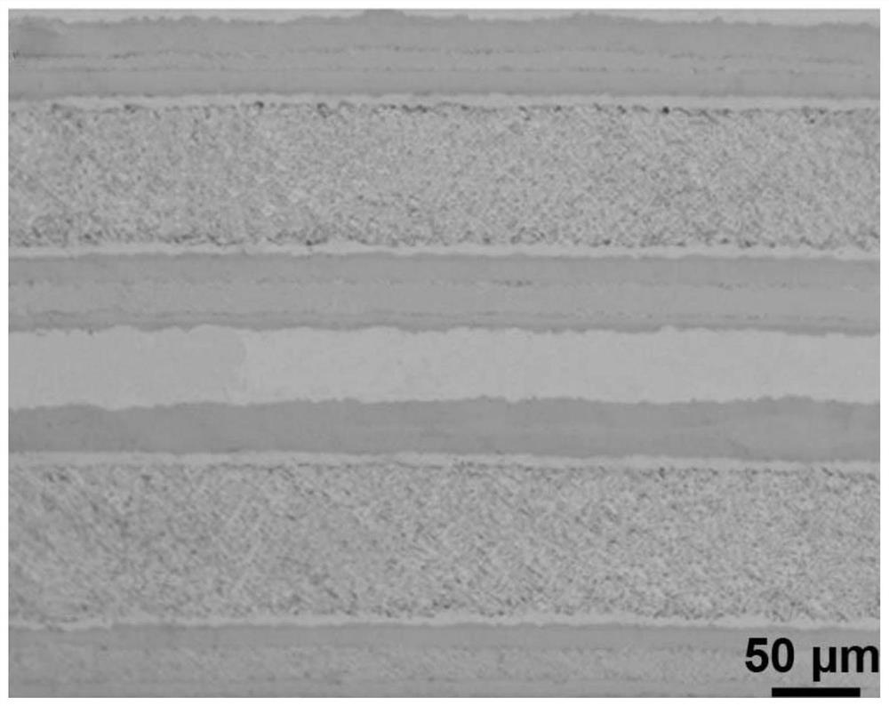 Preparation method of copper-aluminum layered composite material capable of effectively controlling interface reaction