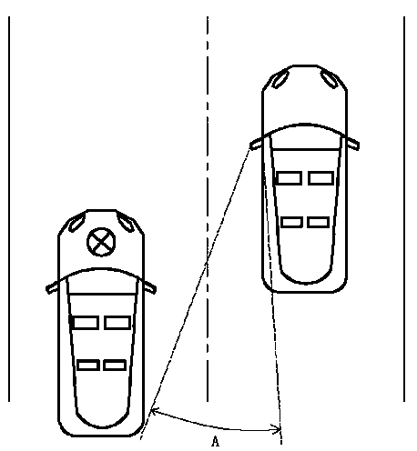 Automobile rearview mirror without blind area