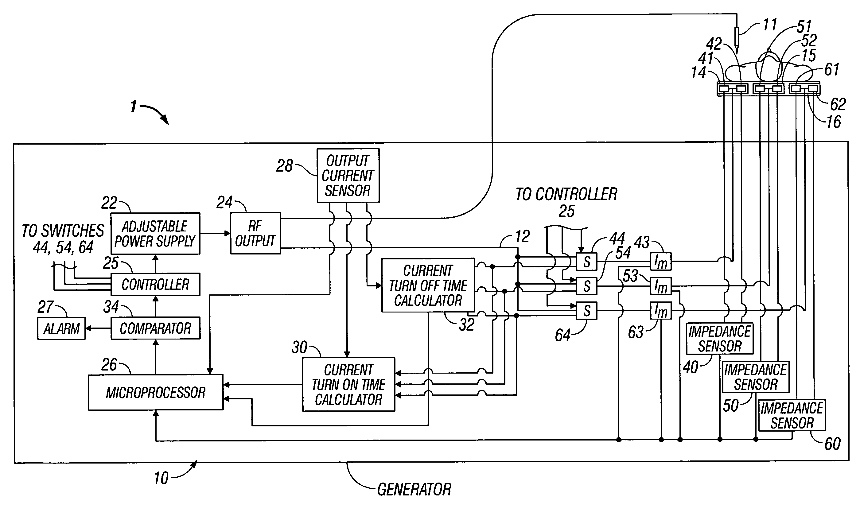 System and method for return electrode monitoring