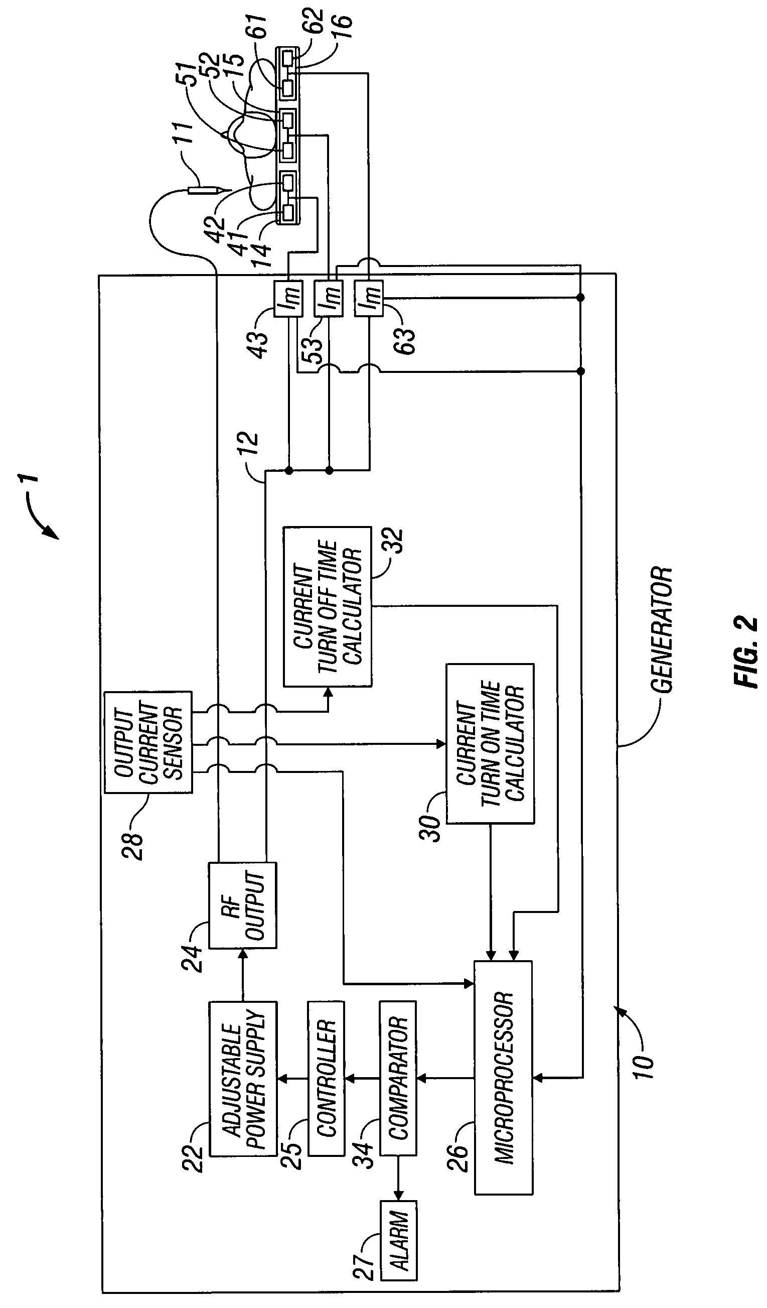 System and method for return electrode monitoring