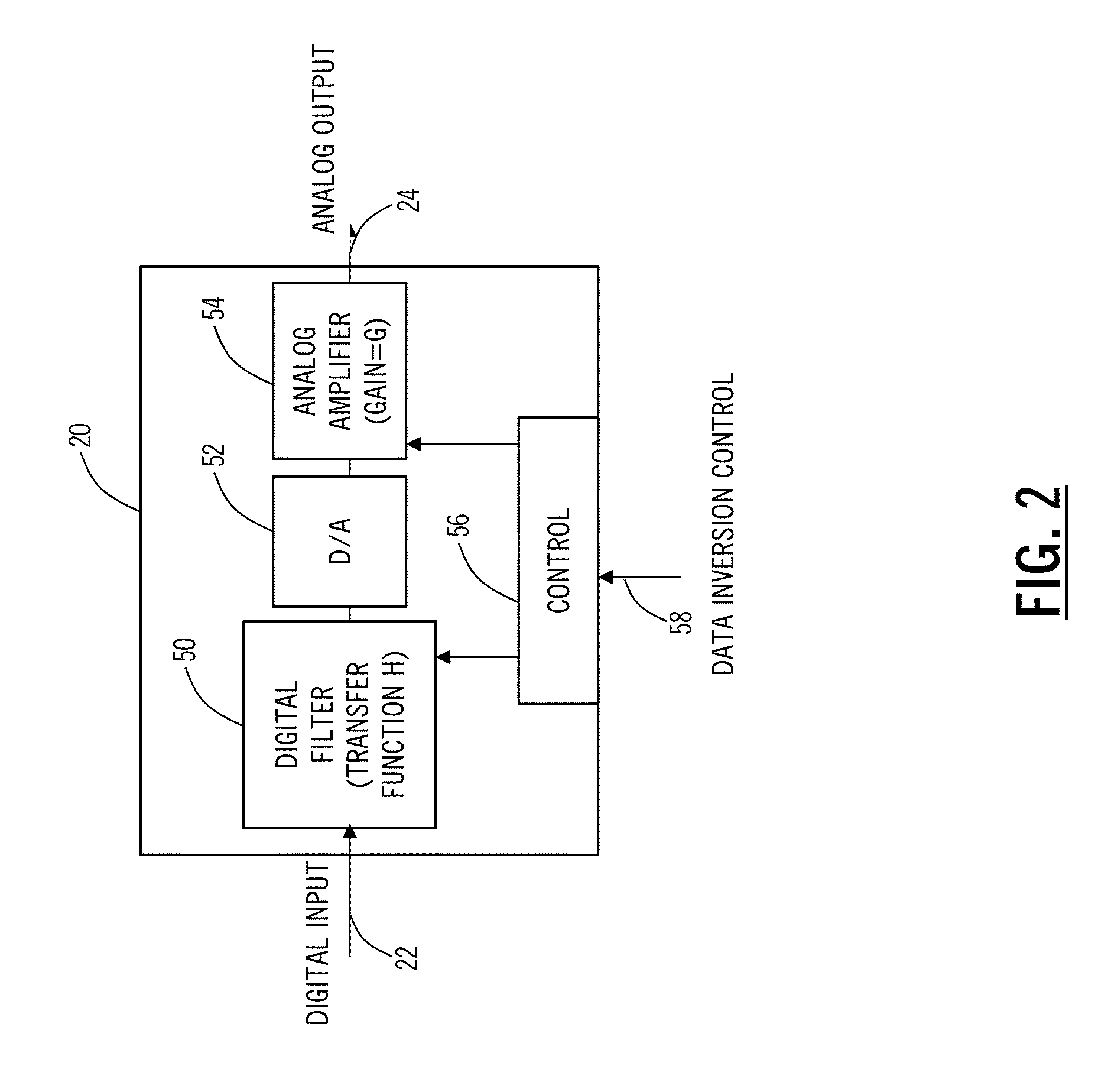 Optimum modulator bias systems and methods in coherent optical transmitters