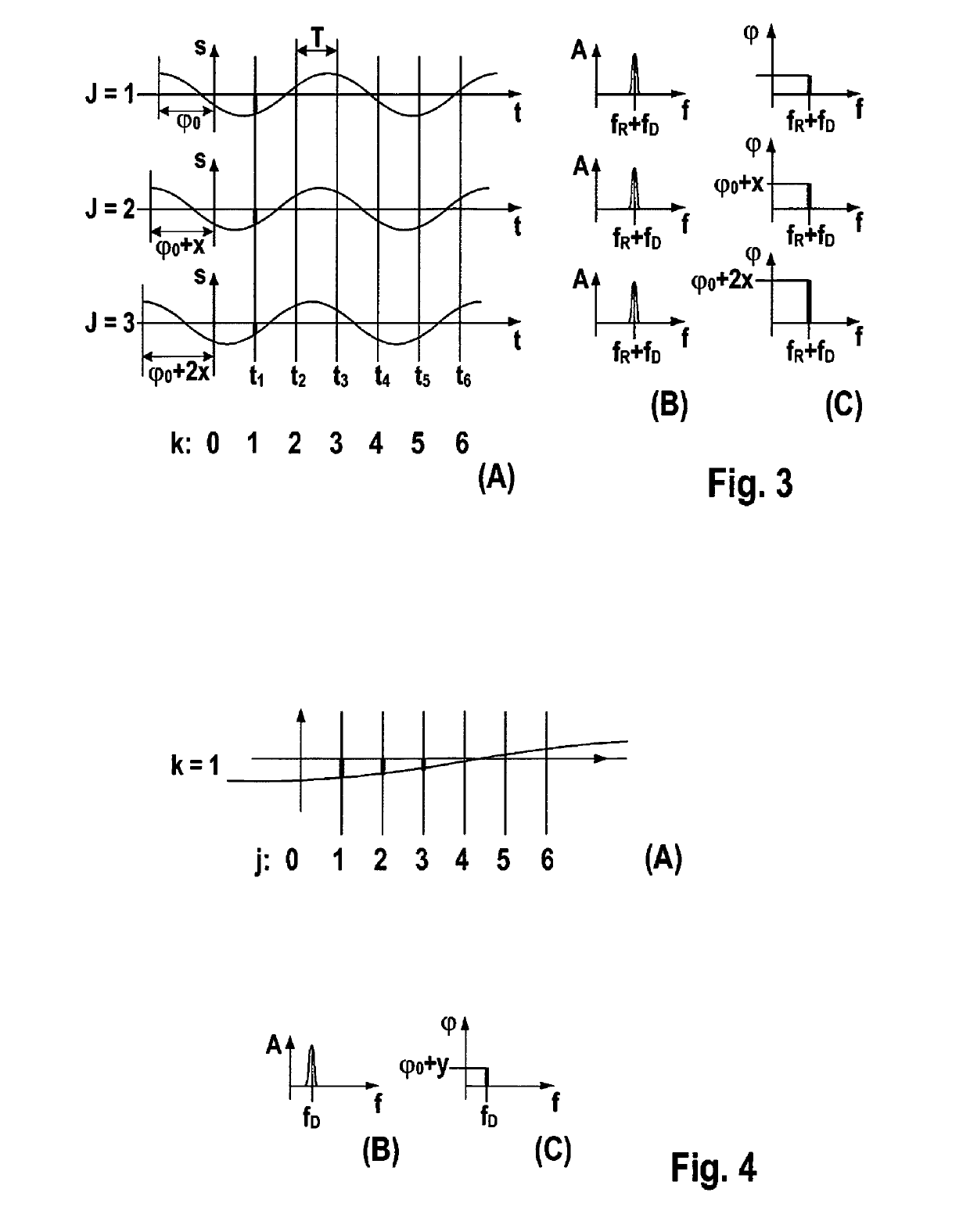 Radar sensor for motor vehicles