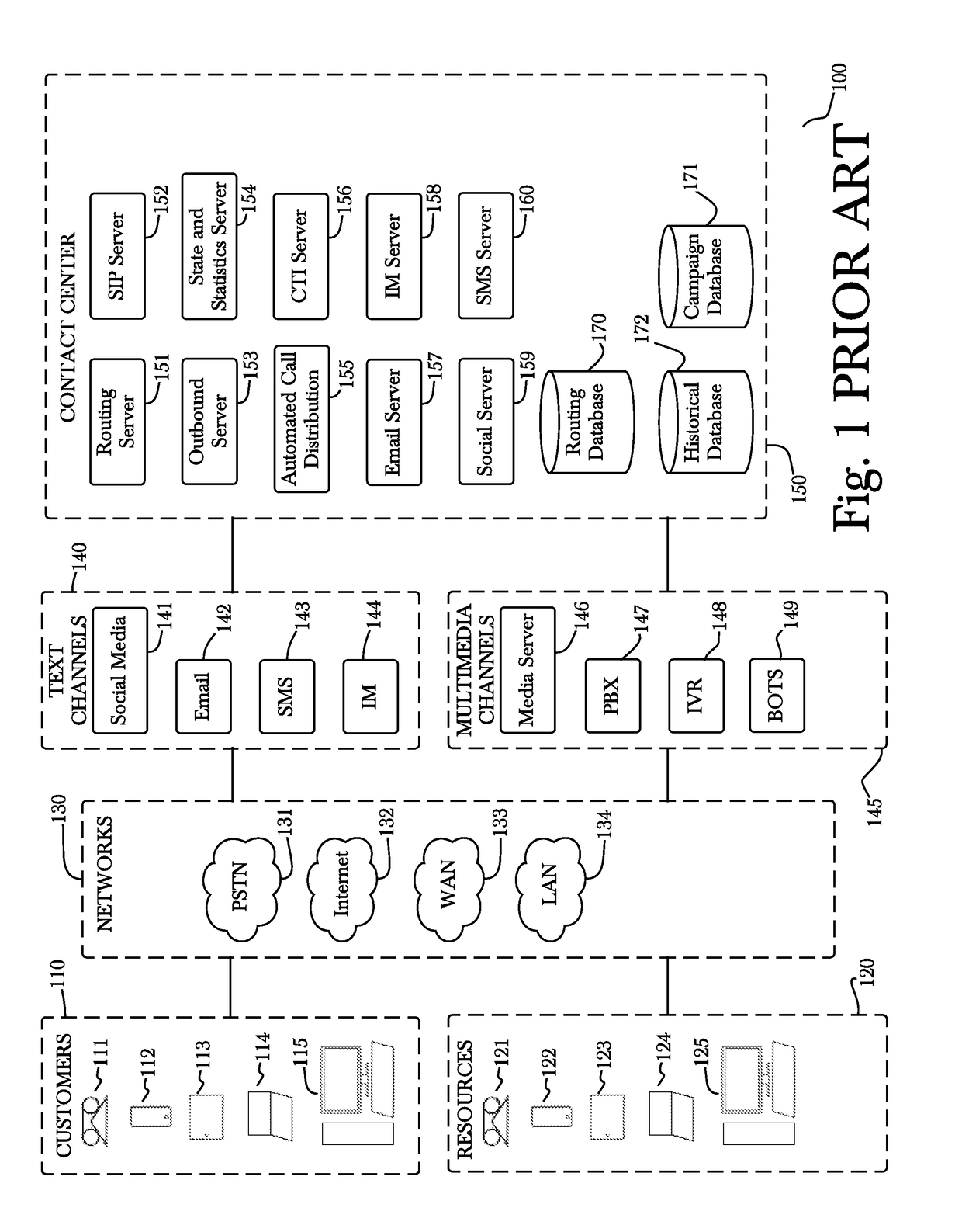 System and method for optimizing communication operations using reinforcement learning