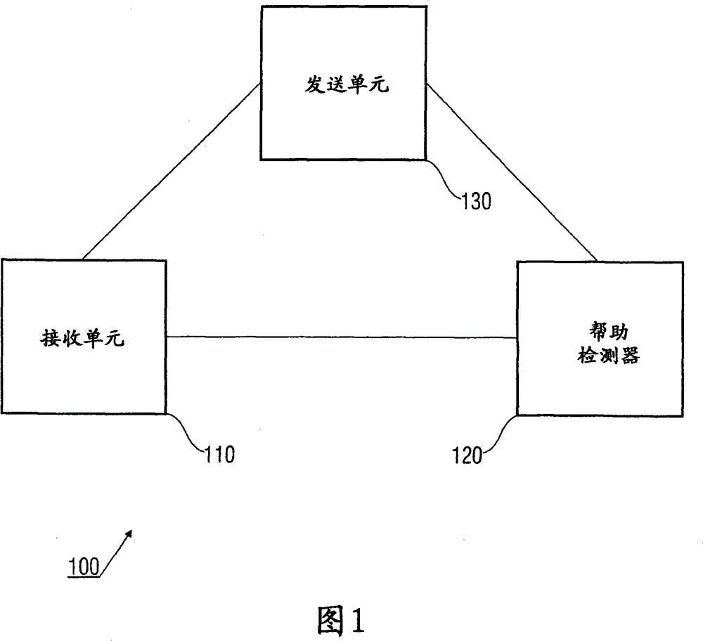 Relay apparatus and method for relaying a data packet