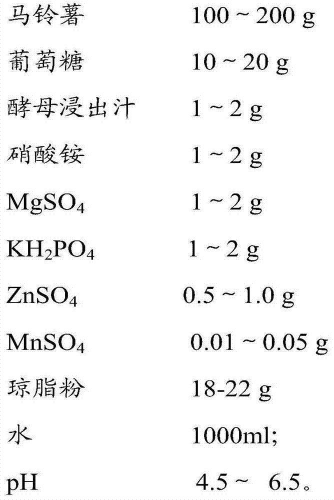 Boletus aereus stock culture low-temperature preservation method